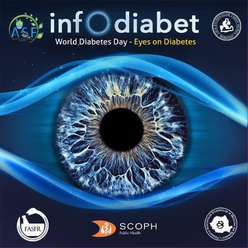 Ziua Mondială a Diabetului, marcată de studenții UMF Tîrgu Mureș
